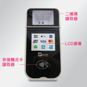 無接觸式卡機