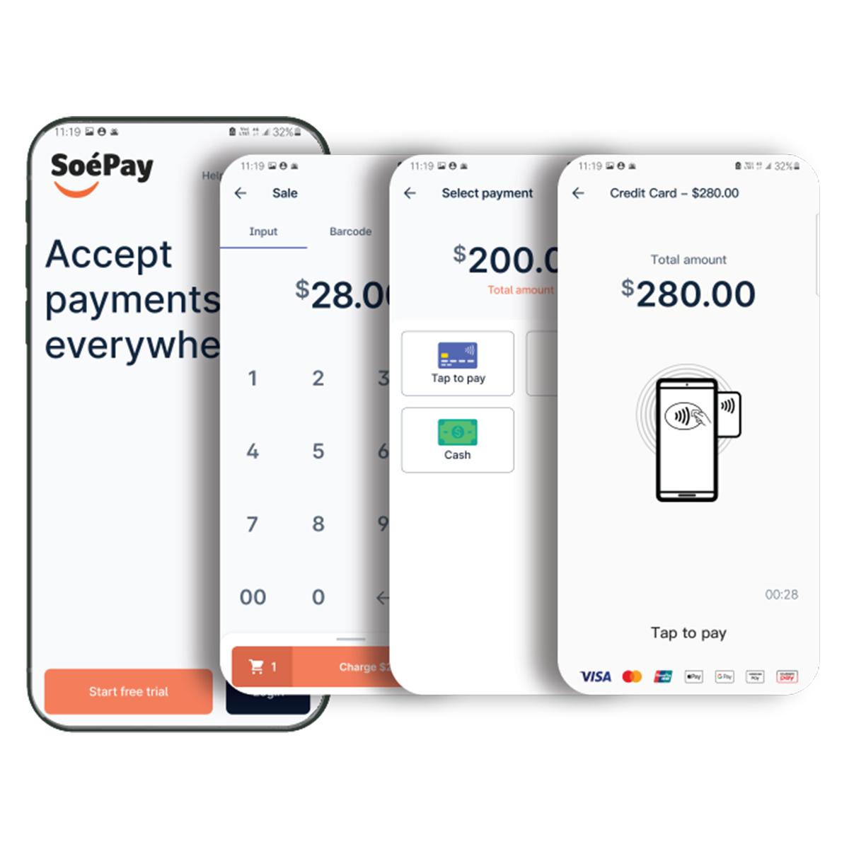 SoftPOS-zh | SPECTRA Technologies